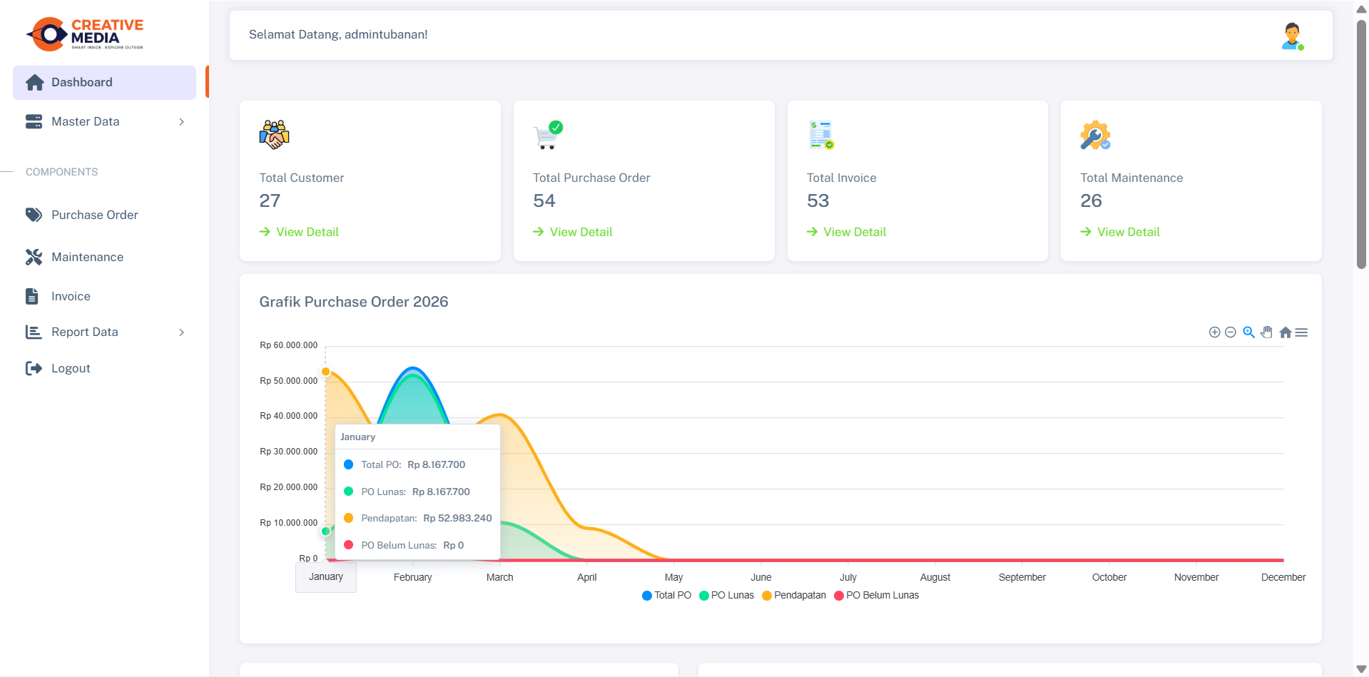Invoice App System