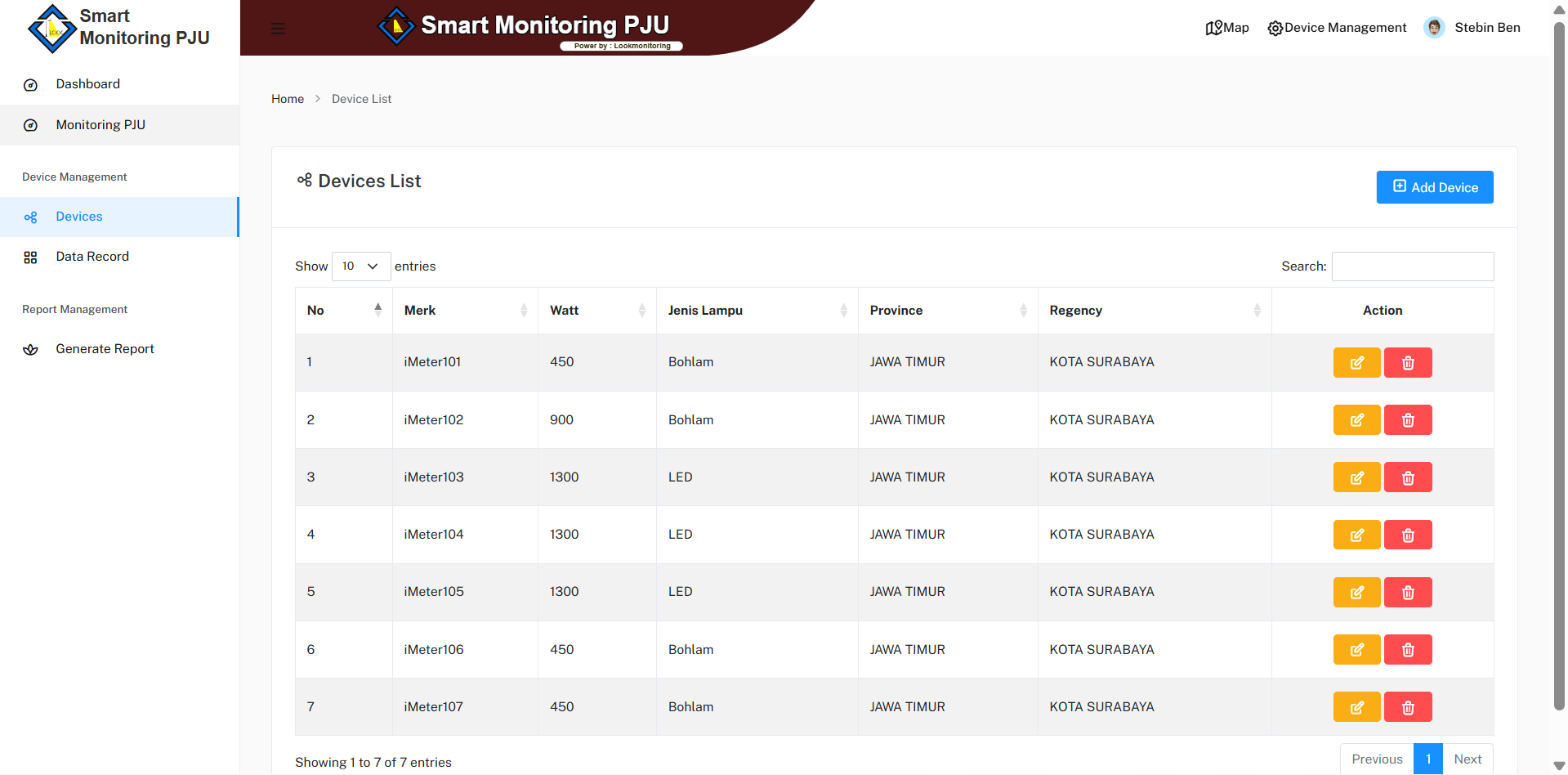 Smart PJU